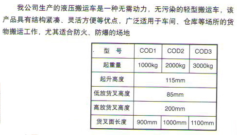 COD手動液壓搬運車1