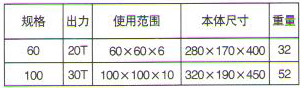 角鋼切斷器1