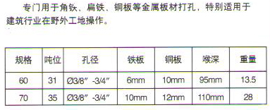 角鋼液壓沖孔機(jī)1