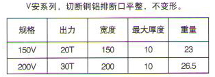 液壓切排機6